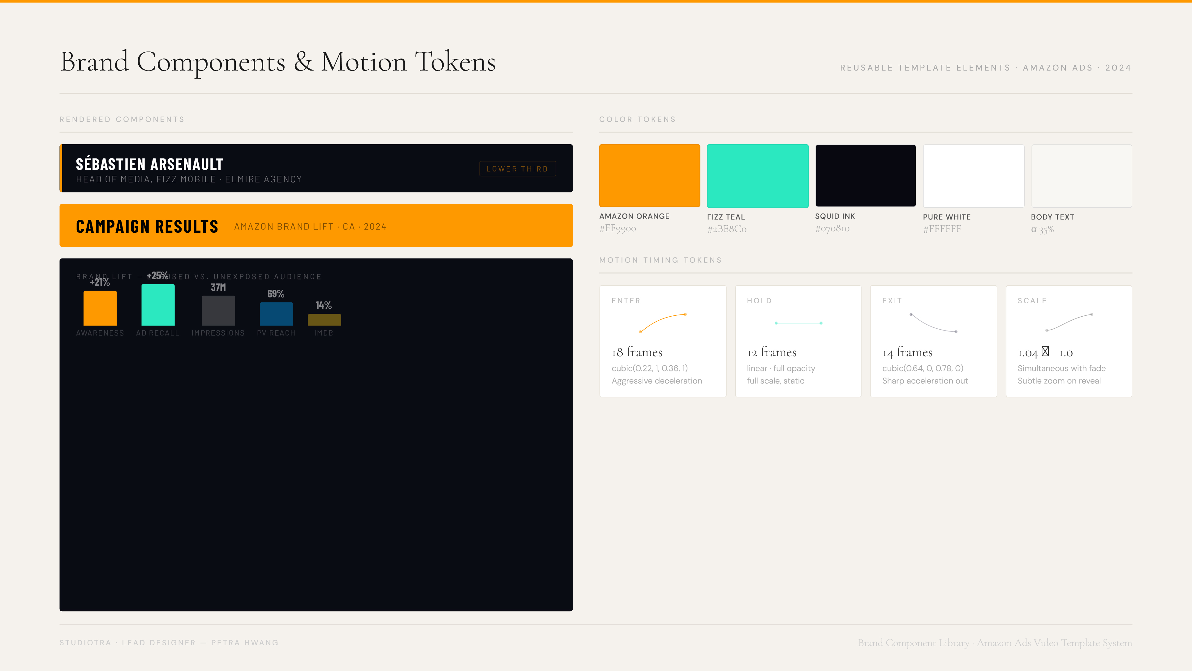 AmazonAds × Fizz — Artboard 11